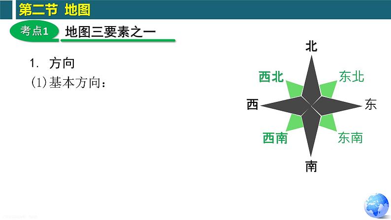 第1章 第2节 地图（复习课件）-2022-2023学年七年级地理上学期期中期末考点大串讲（中图版）05