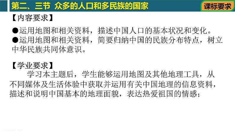 第2章 第2-3节 人口、民族（复习课件）-2022-2023学年七年级地理上学期期中期末考点大串讲（中图版）03