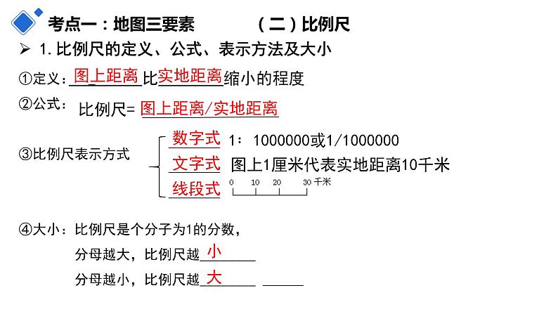 第一章 地球和地图（第二部分）（复习课件）-2022-2023学年七年级地理上学期期中期末考点大串讲（人教版）08