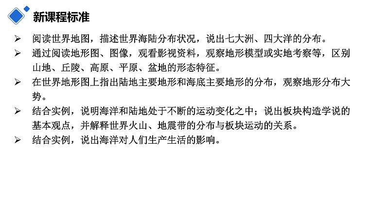 第二章 陆地和海洋（复习课件）-2022-2023学年七年级地理上学期期中期末考点大串讲（人教版）04