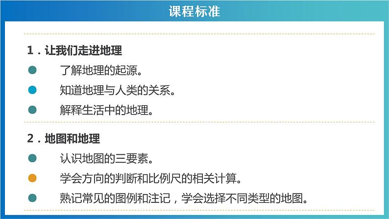 考点01 让我们走进地理（考点串讲）（课件）-2022-2023学年七年级地理上学期期中期末考点大串讲（湘教版）.第2页