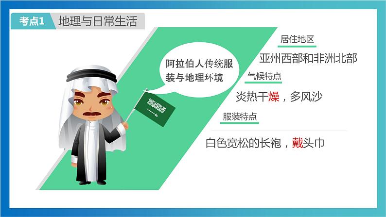 考点01 让我们走进地理（考点串讲）（课件）-2022-2023学年七年级地理上学期期中期末考点大串讲（湘教版）.第5页