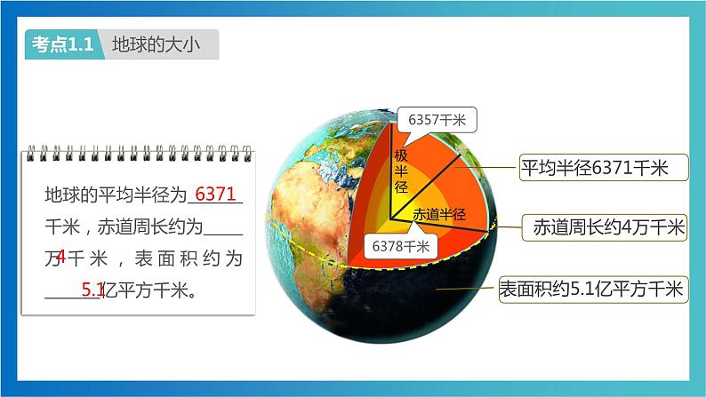 考点02 地球和地球仪（考点串讲）（课件）-2022-2023学年七年级地理上学期期中期末考点大串讲（湘教版）06