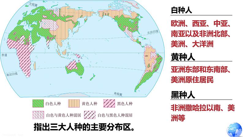 第三、四章 居民与聚落、地域发展差异（复习课件）-八年级地理上学期期中期末考点大串讲（中图版）05