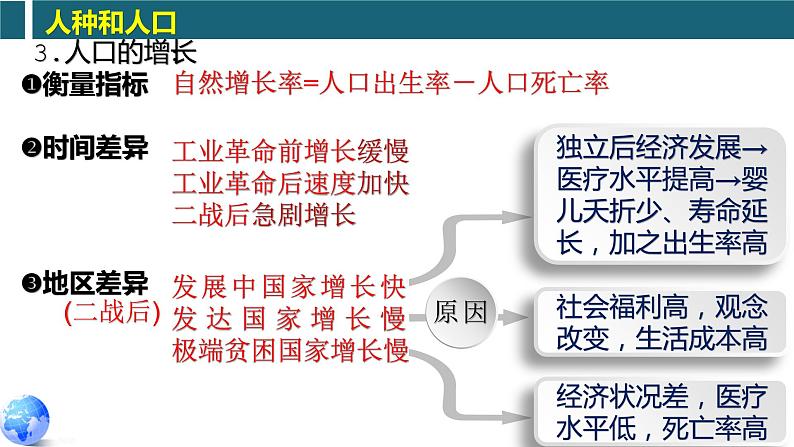 第三、四章 居民与聚落、地域发展差异（复习课件）-八年级地理上学期期中期末考点大串讲（中图版）08