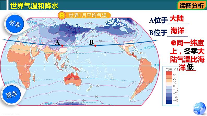 第二章第一部分 世界的气温和降水（复习课件）-八年级地理上学期期中期末考点大串讲（中图版）05