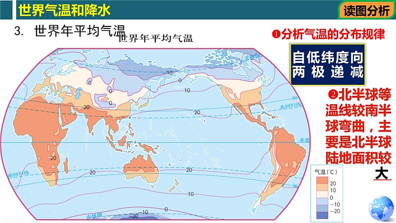 第二章第一部分 世界的气温和降水（复习课件）-八年级地理上学期期中期末考点大串讲（中图版）08