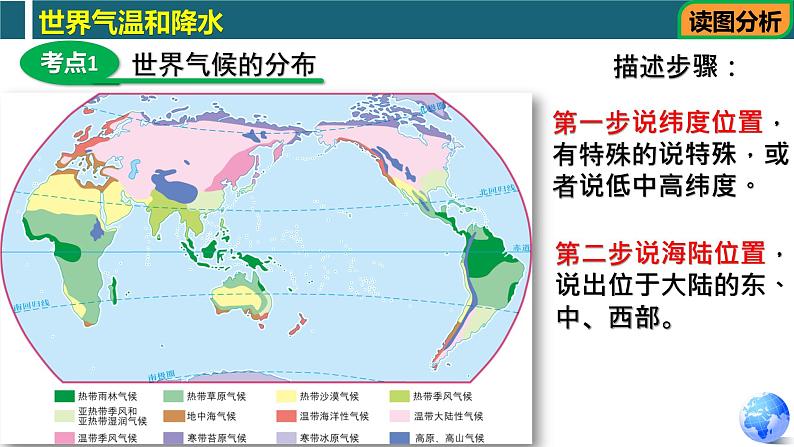 第二章第二部分 世界的气候（复习课件）-八年级地理上学期期中期末考点大串讲（中图版）04