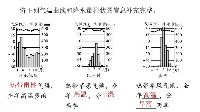 第二章第二部分 世界的气候（复习课件）-八年级地理上学期期中期末考点大串讲（中图版）07