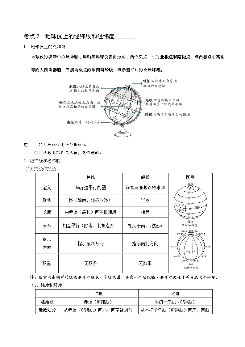 第1章 第1节 地球与地球仪（核心知识梳理）-2022-2023学年七年级地理上学期期中期末考点大串讲（中图版）.第2页