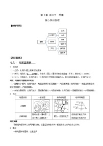 第1章 第2节 地图（核心知识梳理）-2022-2023学年七年级地理上学期期中期末考点大串讲（中图版）