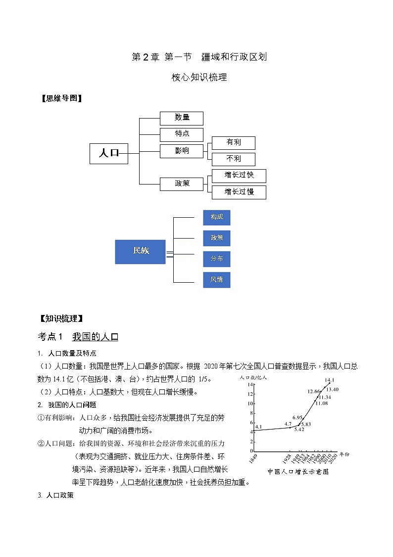 第2章 第2-3节 人口、民族（核心知识梳理）-2022-2023学年七年级地理上学期期中期末考点大串讲（中图版）.第1页