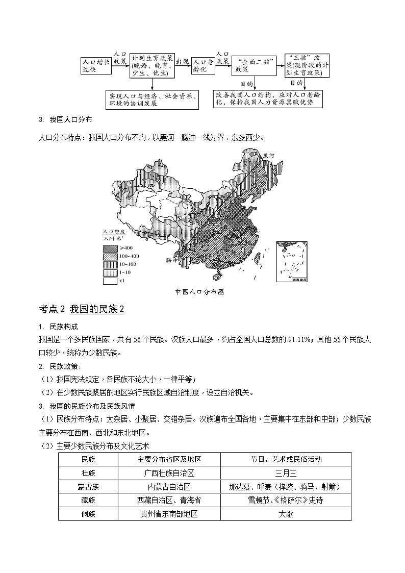 第2章 第2-3节 人口、民族（核心知识梳理）-2022-2023学年七年级地理上学期期中期末考点大串讲（中图版）.第2页