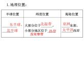 第一章疆域和人口復(fù)習(xí)課件    八年級(jí)地理上學(xué)期湘教版