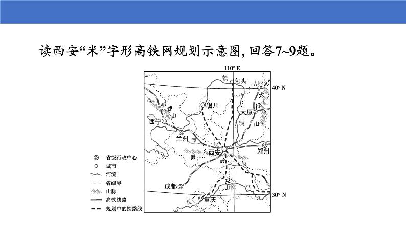 第二章中国的自然环境复习提升课件    八年级上册   湘教版地理08