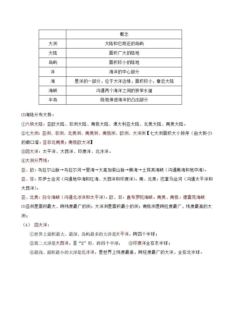 【培优分级练】湘教版 地理七年级上册 2.2《世界的海陆分布》同步分级练（解析版）第2页