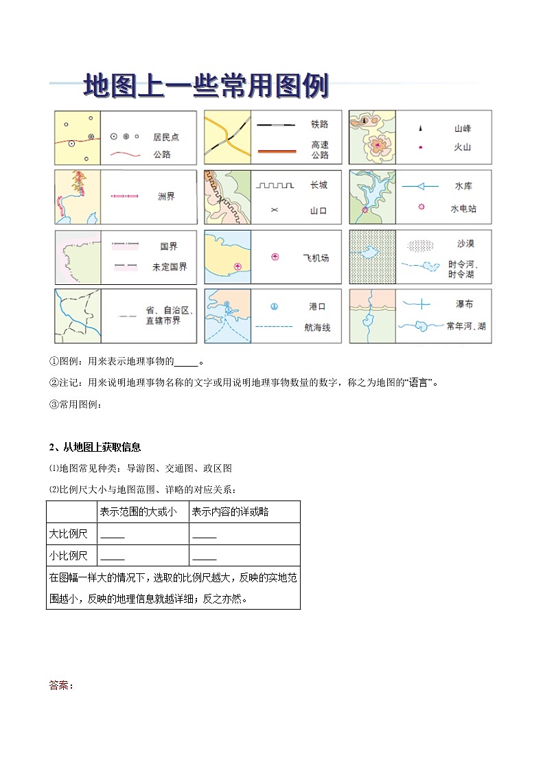 【培优分级练】人教版地理 七年级上册 1.3《地图的阅读》同步分级练（含解析）03