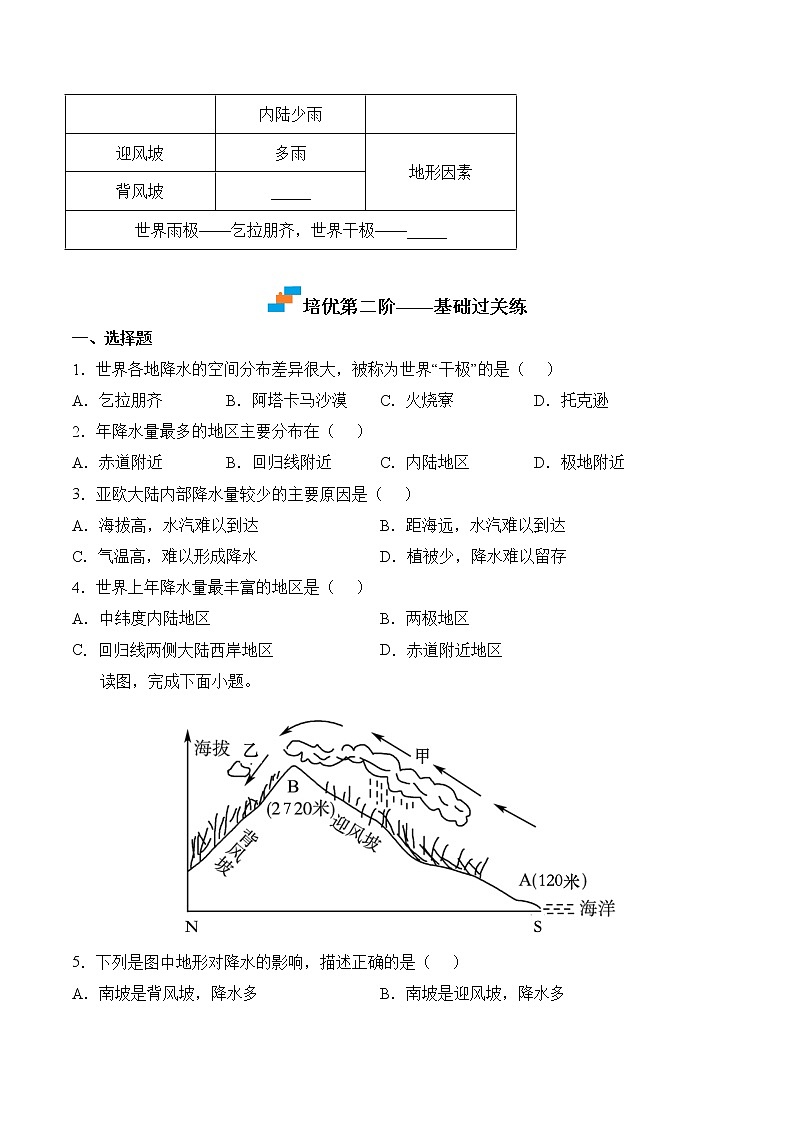 【培优分级练】人教版地理 七年级上册 3.3《降水的变化与分布》同步分级练（含解析）03