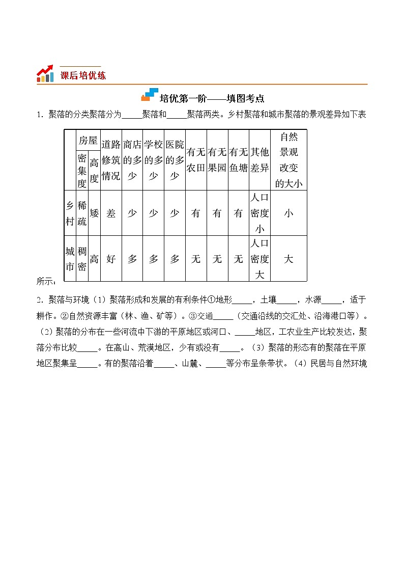 【培优分级练】人教版地理 七年级上册 4.3《人类的聚居地——聚落》同步分级练（含解析）02