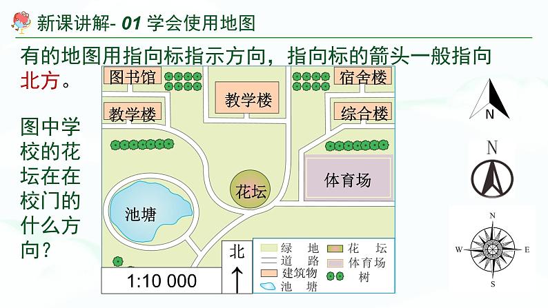 湘教版七上地理1.2我们怎样学地理 （2个课时） 课件07