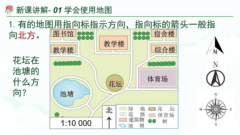 湘教版七上地理1.2我们怎样学地理 （2个课时） 课件08