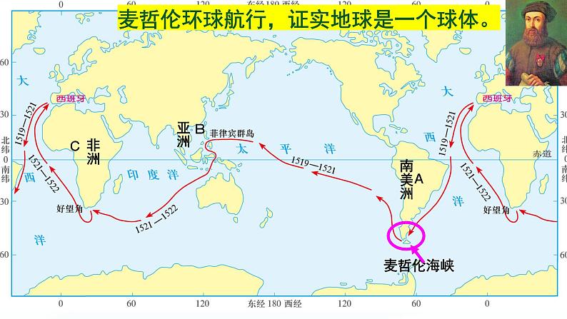 湘教版七上地理2.1认识地球（4课时） 课件07