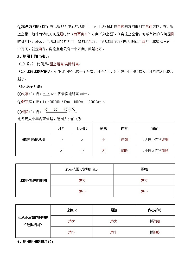 【培优分级练】中图·北京版 地理七年级上册 1.2《地图》同步分级练（含解析）02