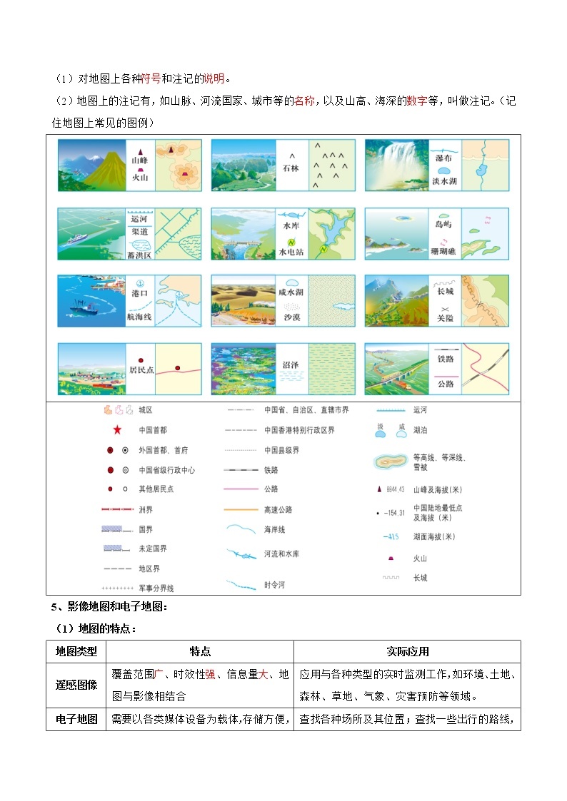 【培优分级练】中图·北京版 地理七年级上册 1.2《地图》同步分级练（含解析）03