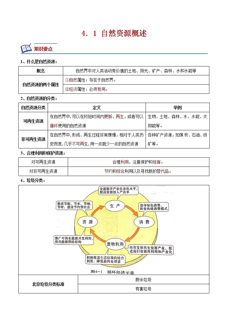 【培优分级练】中图·北京版 地理七年级上册 4.1《自然资源概述》同步分级练（含解析）01