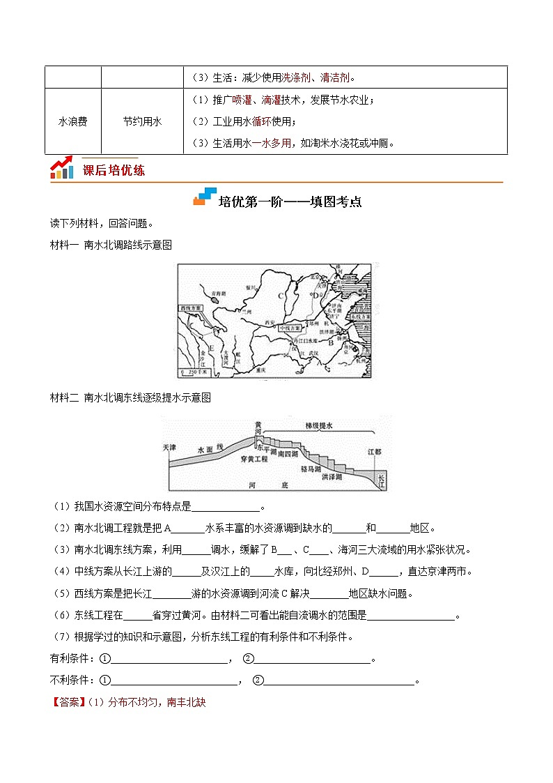 【培优分级练】中图·北京版 地理七年级上册 4.2《水资源》同步分级练（含解析）02