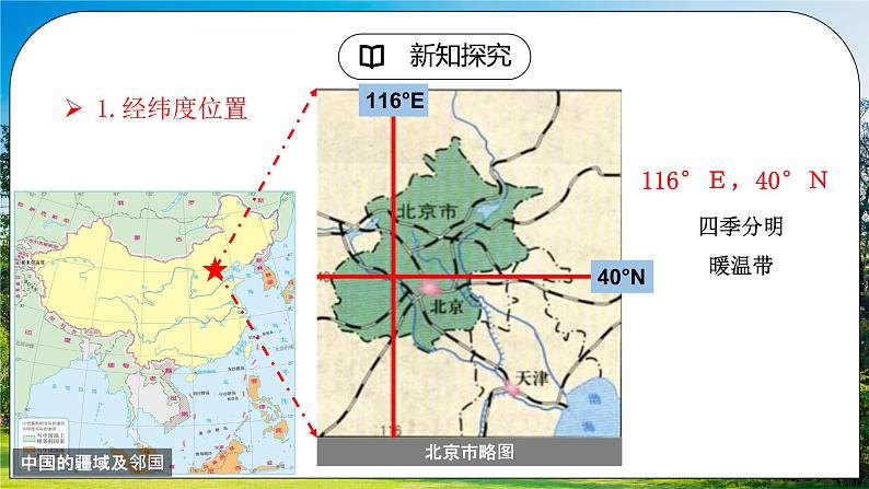 人教版（新课标）地理八下：6.4《祖国的首都——北京》（课件+教案+同步练习）06