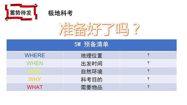 湘教版七下地理7.5北极地区和南极地区课件2020-2021学年湘教版初中地理七年级下册07