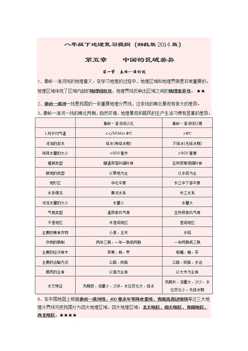 八年级下册湘教版地理复习资料01
