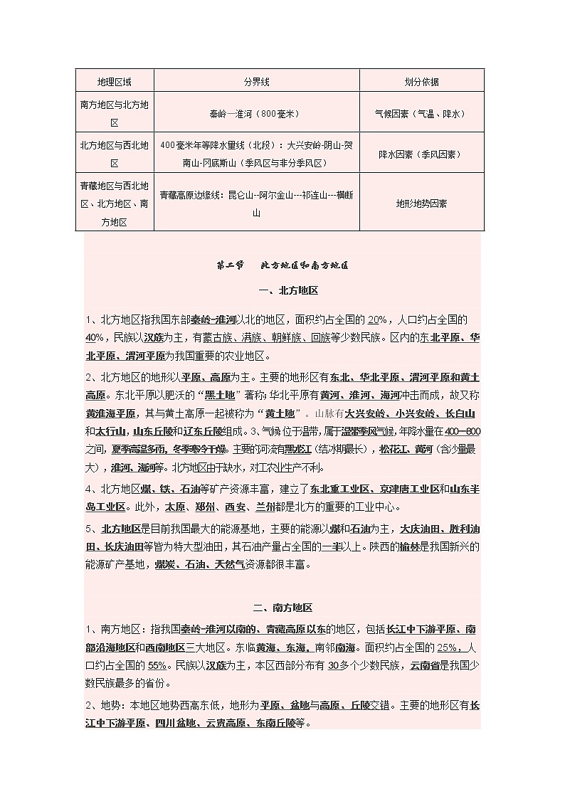 八年级下册湘教版地理复习资料02