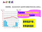 2022-2023学年湘教版地理七年级上册4.3.1影响气候的主要因素课件