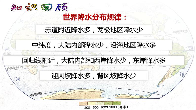 2022-2023学年湘教版地理七年级上册4.3.1影响气候的主要因素课件07