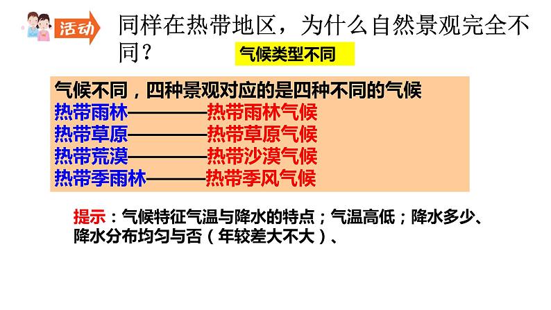 2022-2023学年湘教版地理七年级上册4.4.1世界的主要气候类型课件第8页