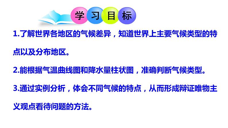 2022-2023学年湘教版地理七年级上册4.4.2世界的主要气候类型课件第2页