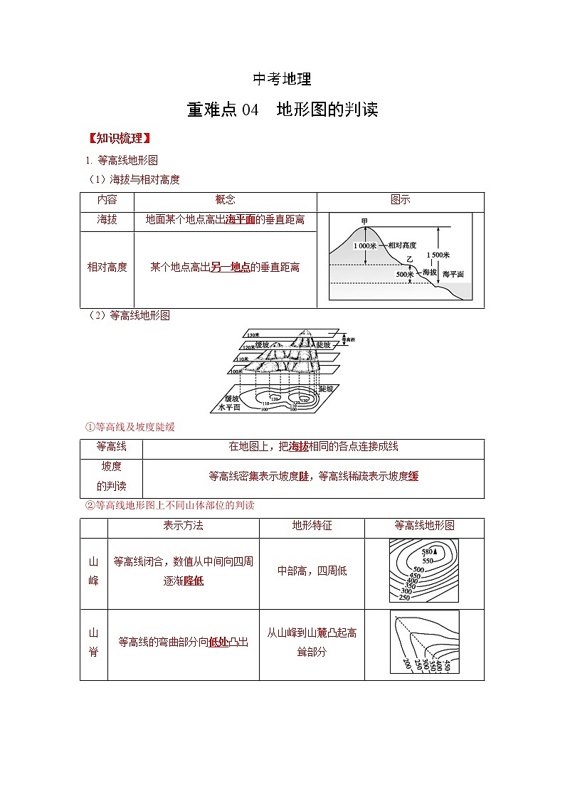04 地形图的判读-（含答案解析）第1页