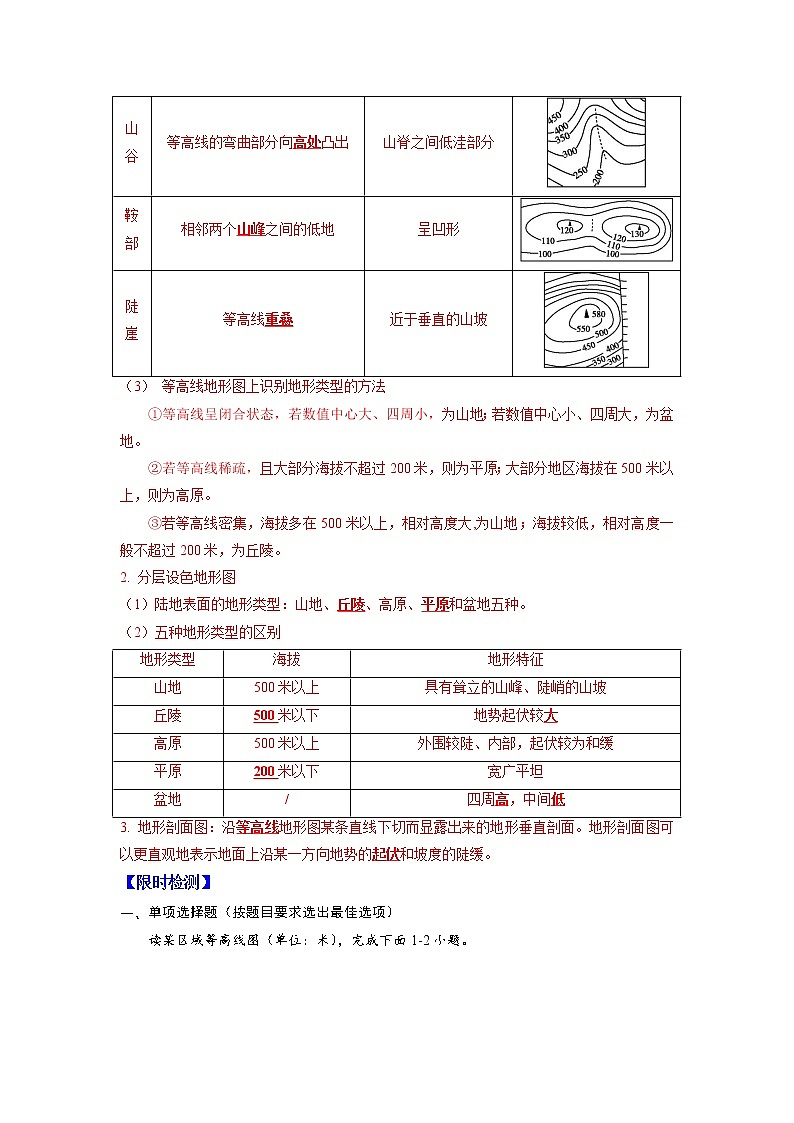 04 地形图的判读-（含答案解析）第2页