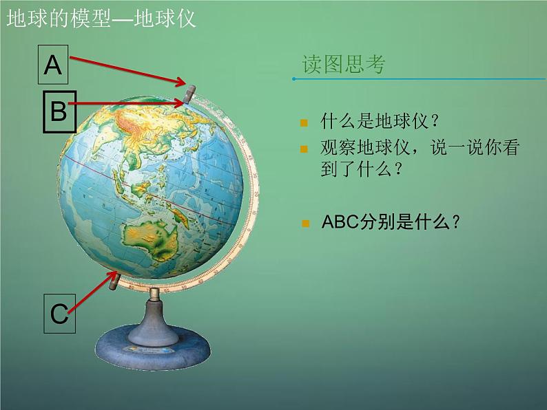 第二节地球仪 课件05