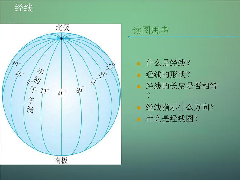 第二节地球仪 课件07