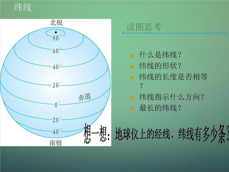第二节地球仪 课件08
