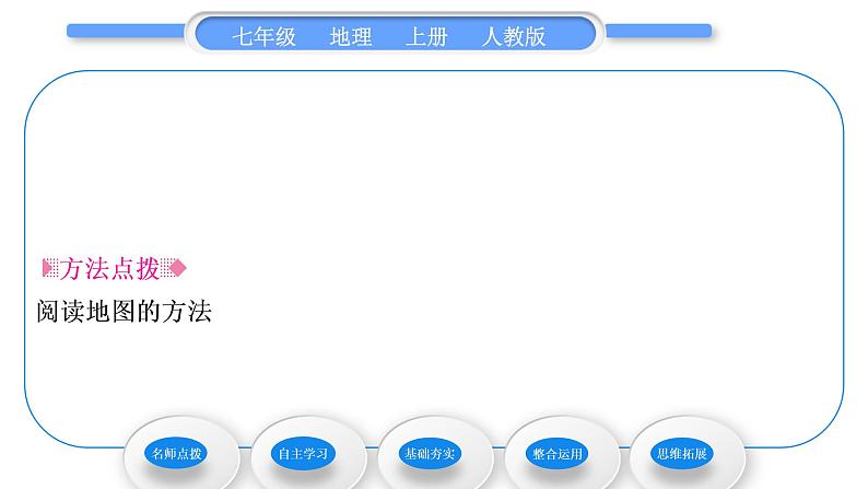 人教版七年级地理上第一章地球和地图第三节地图的阅读习题课件第2页