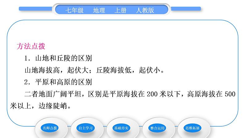 人教版七年级地理上第一章地球和地图第四节地形图的判读习题课件第4页