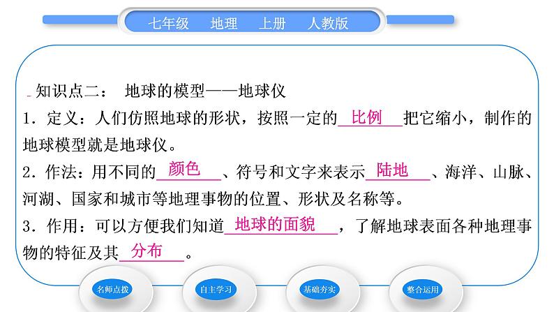 人教版七年级地理上第一章地球和地图第一节地球和地球仪第1课时地球的形状和大小　地球的模型——地球仪习题课件第8页