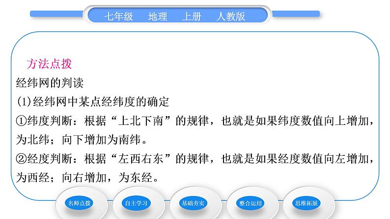人教版七年级地理上第一章地球和地图第一节地球和地球仪第2课时纬线和纬度　经线和经度　利用经纬网定位习题课件第3页