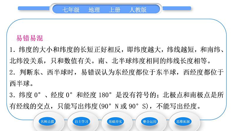 人教版七年级地理上第一章地球和地图第一节地球和地球仪第2课时纬线和纬度　经线和经度　利用经纬网定位习题课件第5页