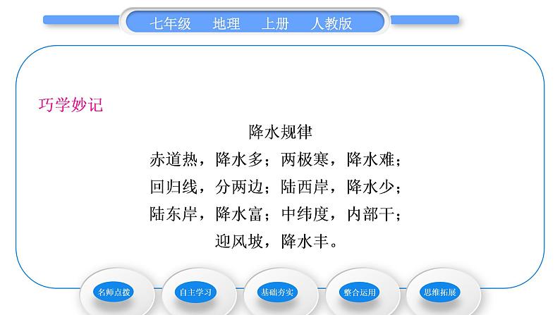 人教版七年级地理上第三章天气与气候第三节　降水的变化与分布习题课件第4页