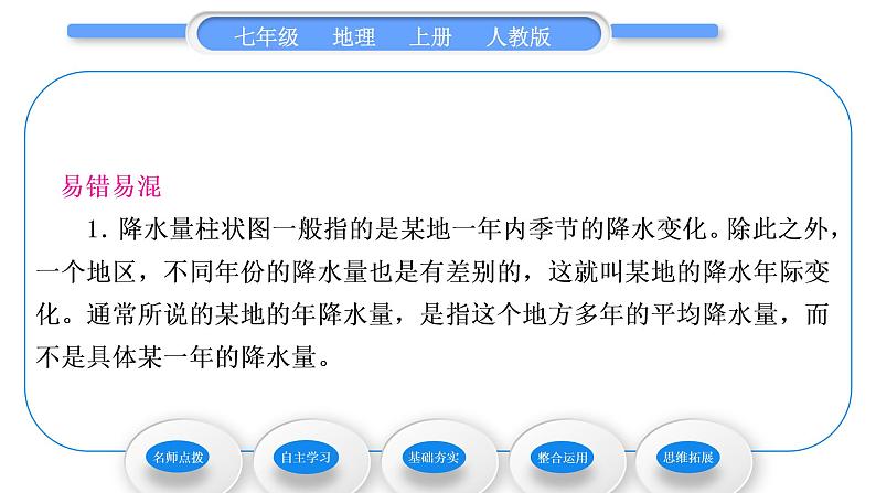 人教版七年级地理上第三章天气与气候第三节　降水的变化与分布习题课件第5页